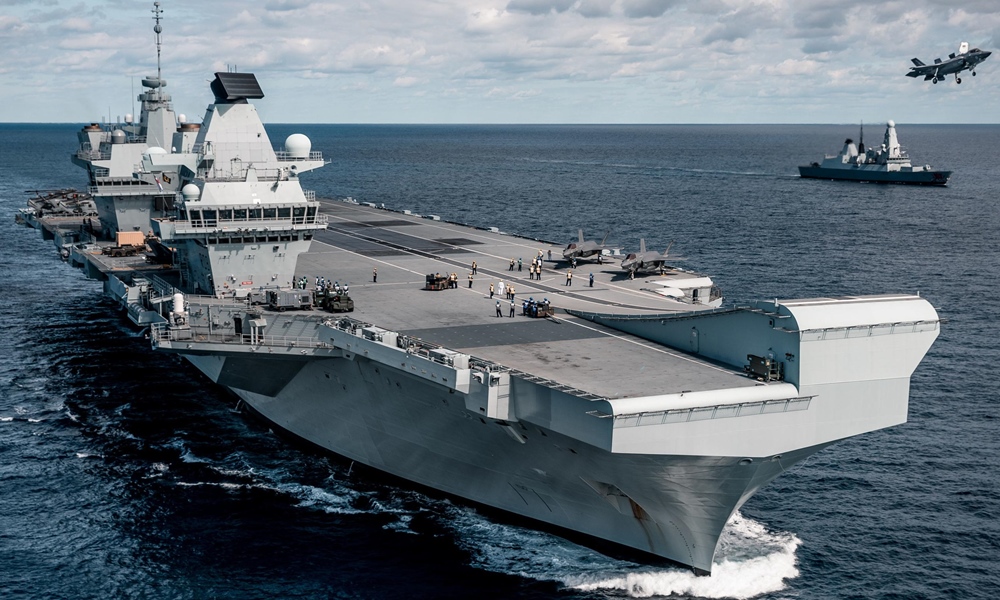 What are the key specifications of HMS Queen Elizabeth